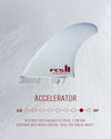 FCS II Accelerator White Edition Tri Fin Set