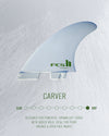 FCS II Carver White Edition Tri Fin Set