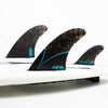 FCS II AIPA TWIN + STABILISER FIN SET